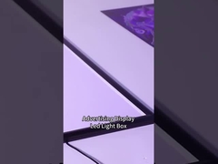 Wissen Sie, wie Sie Plakate in dieser Aluminiumrahmen-Lichtbox ersetzen sollen?