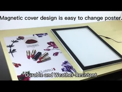 Die magnetische Abdeckung erleichtert den Austausch von Plakaten.