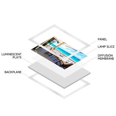 Dauerhaftes LED-Leuchtenfach